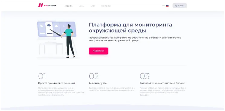 мониторинг и отображение данных Сокол-ТДВ