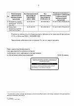 Заключение Минпромторга ТД-150 ТД-BLE страница_2