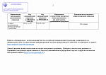 Метеостанция Сокол-М1 Выписка из реестра РПП страница_2